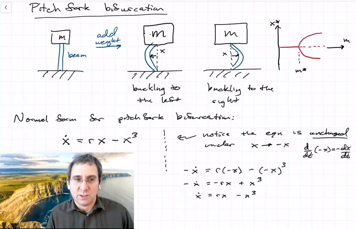 RossDynamicsLab tweet picture