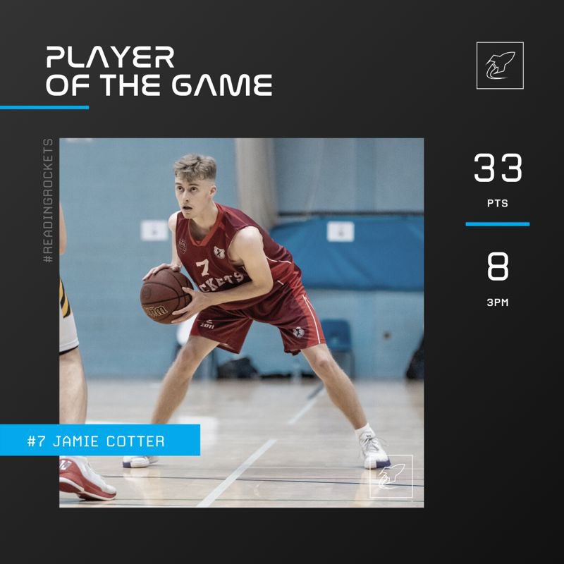 Ballincollig Basket tweet media