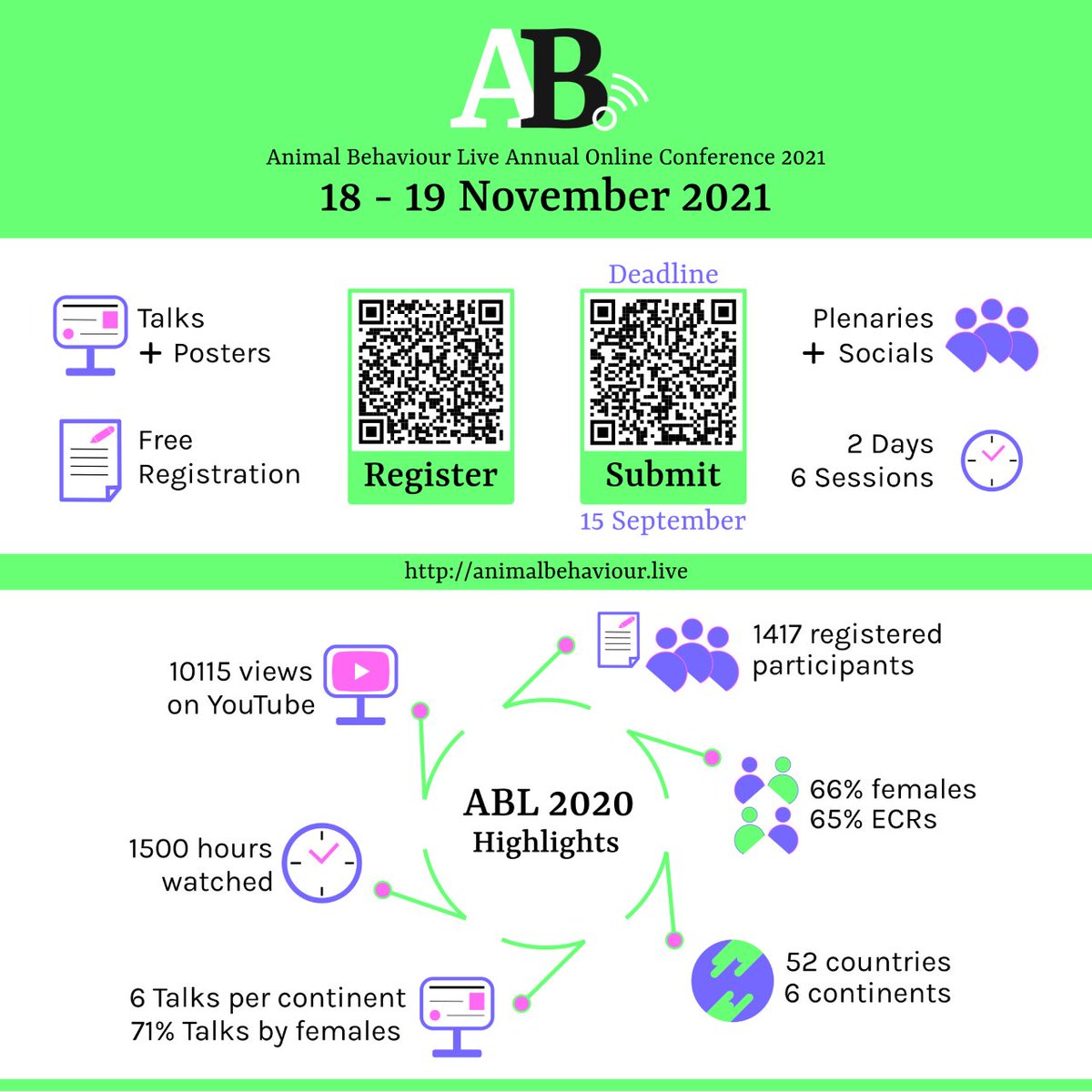 1/📢 The second edition of our Annual Online Conference is happening on 18-19 November 2021! 📢 Reminder: the deadline for abstract submission is in 2 weeks and it's FREE! 😱 More info below in the 🧵and on animalbehaviour.live