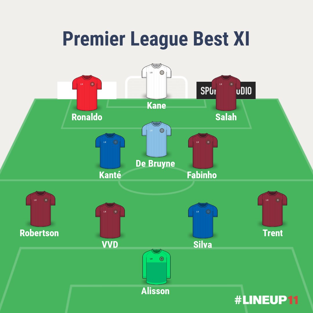CFC__Makka's tweet image. The only correct best PL XI