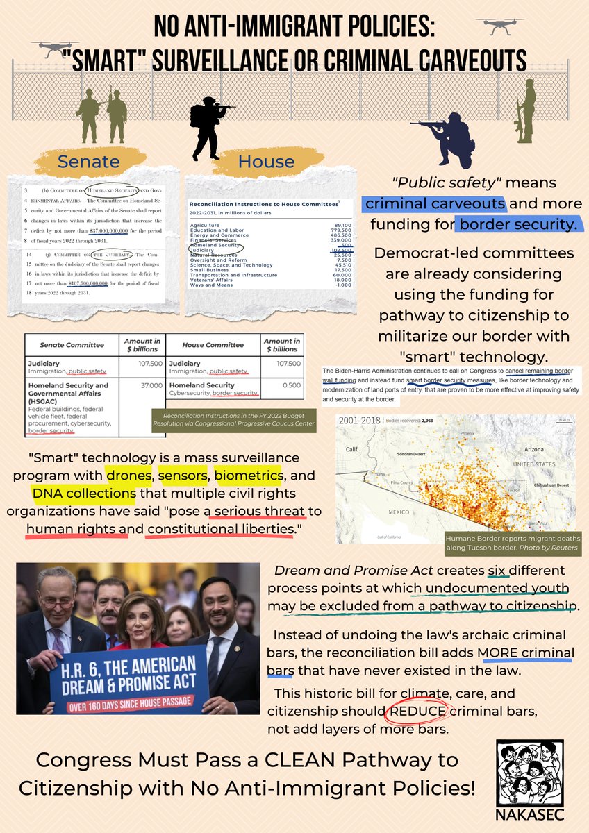 nongshimhoe's tweet photo. .@RepSylviaGarcia @SenatorDurbin @SenSanders @SenatorMenendez Calling on #progressive champions! Write/pass a bill 4 a pathway to citizenship thru the #BudgetReconciliation w/ NO anti-immigrant policies! #Citizenship4All #NoSmartWall #DemilitarizeImmigration #BuildBackBetter https://t.co/Zw6UWPJD1g