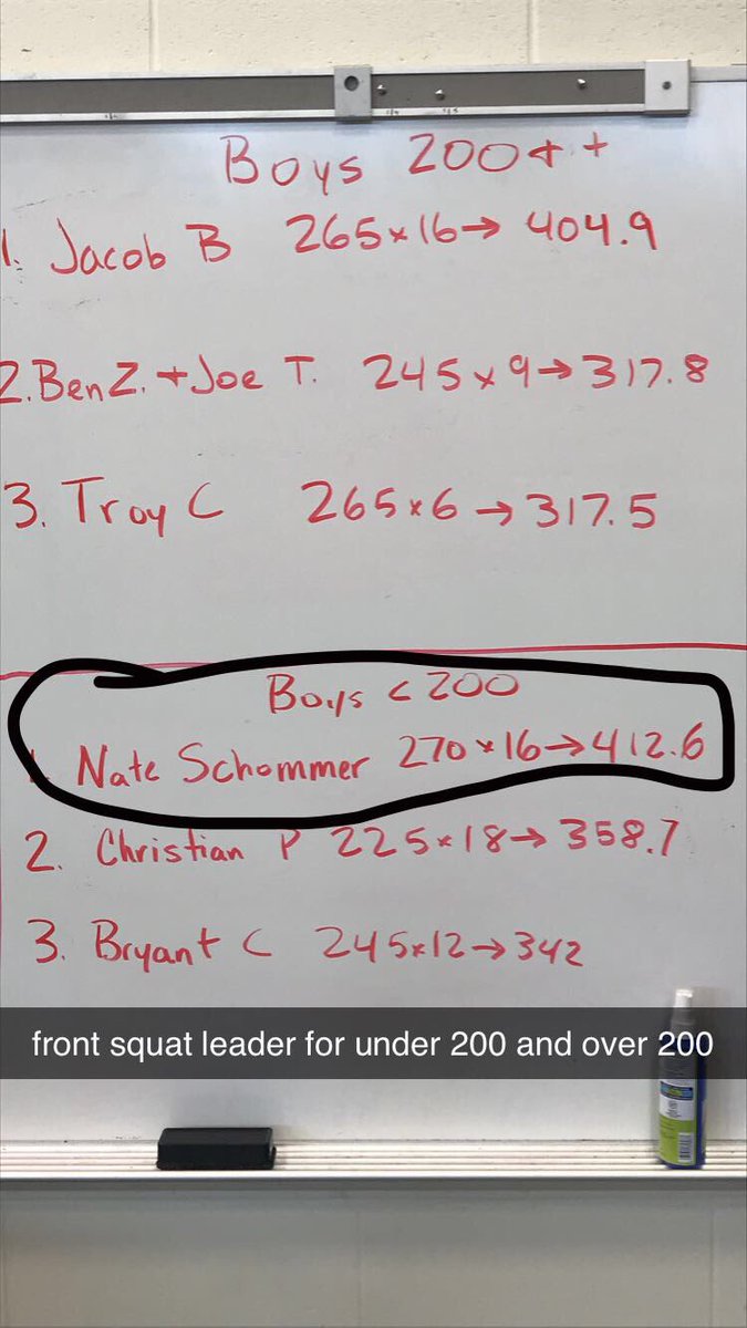 Nathan Schommer (@nathanschommer) on Twitter photo 