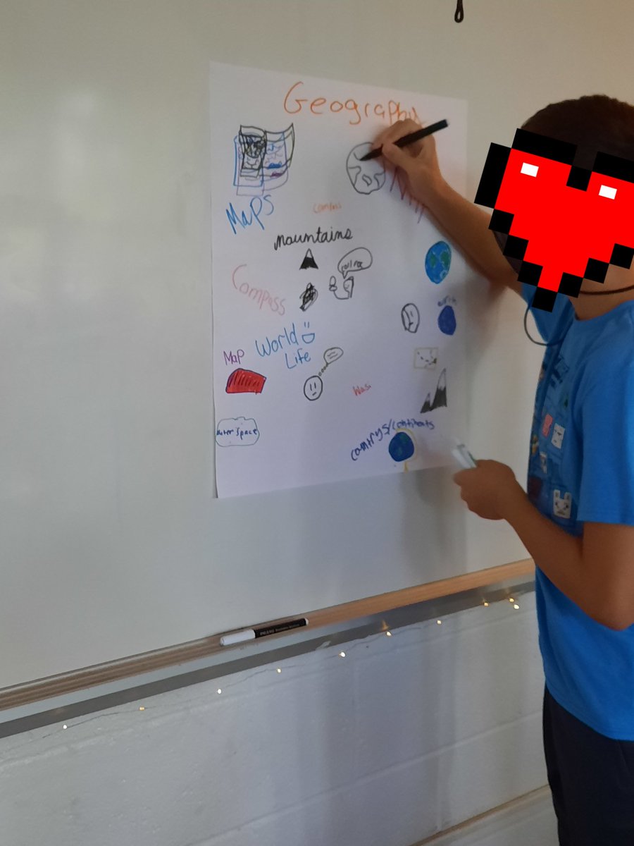 Watermans_World's tweet photo. Starting our first unit with some lovely graffiti boards! Love the hands on collaboration! #gamechangers #thisisligon https://t.co/EL7SogCgNP