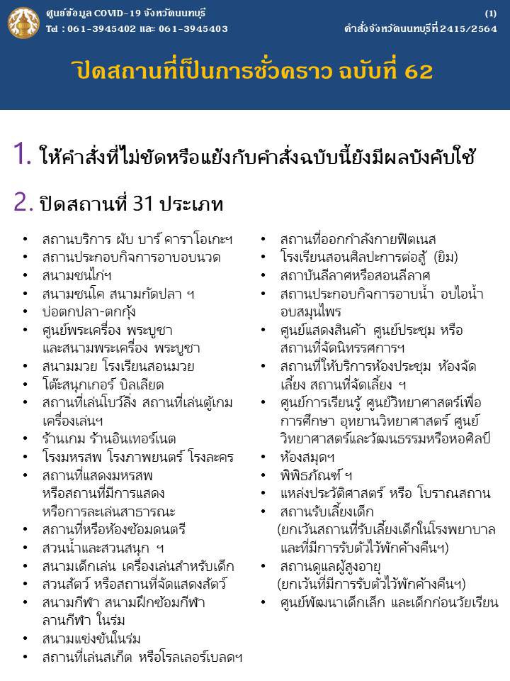 Suton_Kla's tweet image. ด่วน! ผู้ว่าฯนนทบุรี สั่งผ่อนปรนให้เปิดสถานที่ 11 ประเภทได้ โดยมีเงื่อนไข ตั้งแต่วันที่ 1 กันยายน 2564 เป็นต้นไป #สถานีสื่อช่อสะอาด