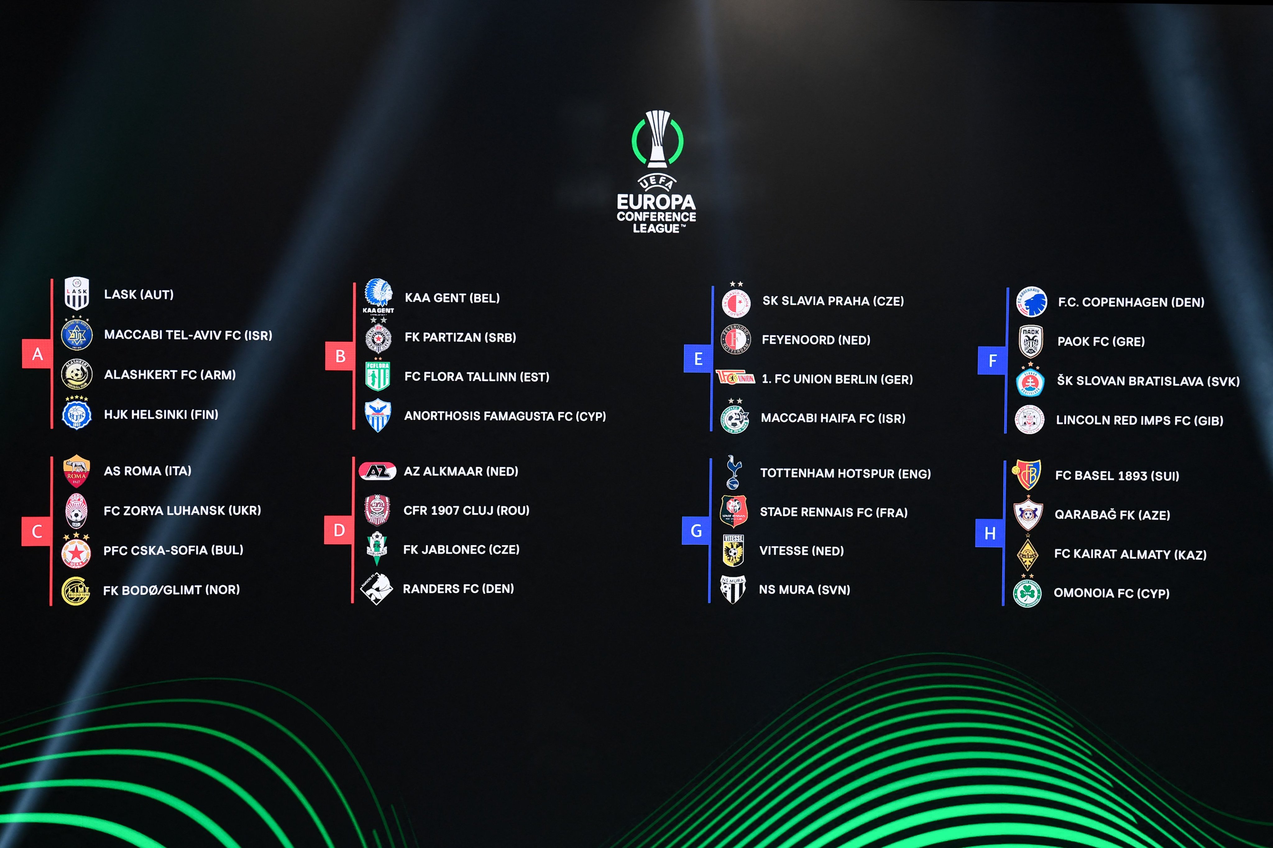 Футбол лига конференций 2023 турнирная таблица. Лига Европы УЕФА 2021/2022. Europa Conference League. Лига конференций УЕФА группы. Сетка Лиги конференций.