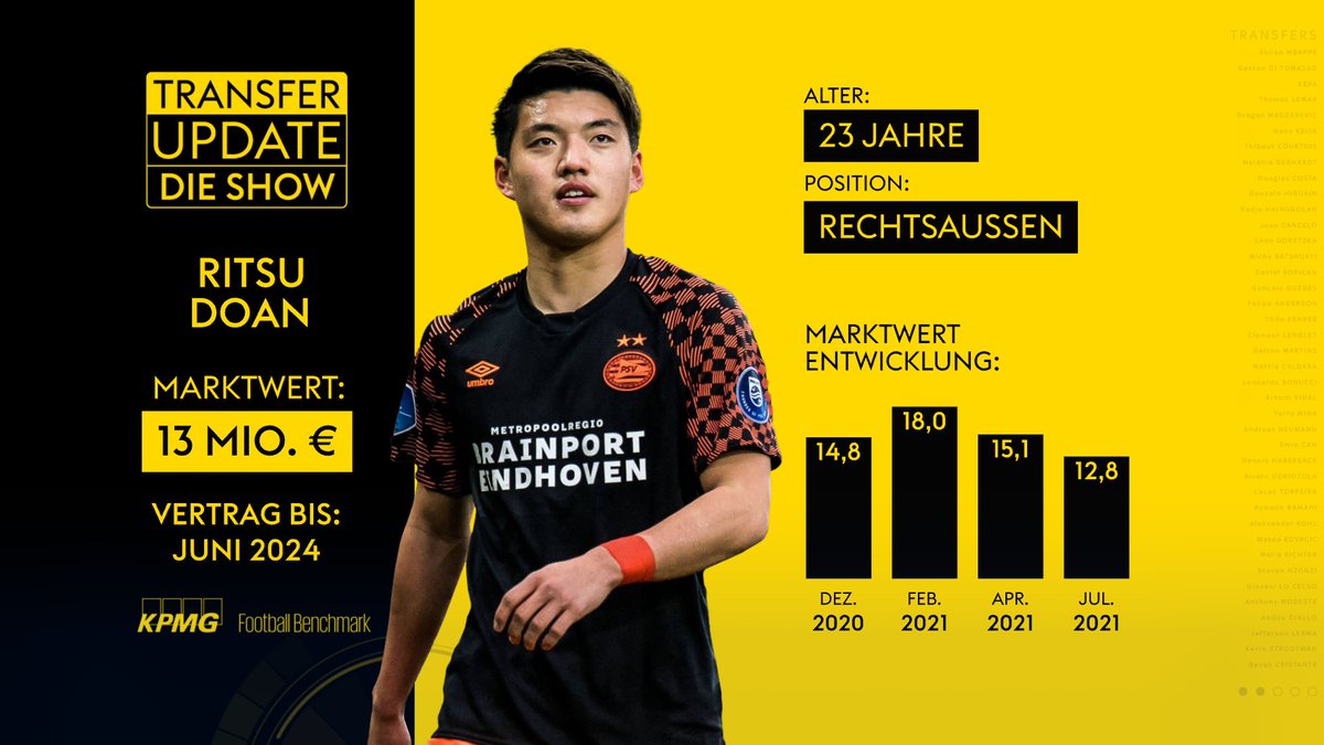 Ritsu Doan will stay at PSV Eindhoven - no move expected until today's deadline! ⛔️ Hoffenheim couldn't reach an agreement with PSV - Augsburg tried their luck in the last moments but no agreement with the player. #DeadlineDay #TransferUpdate