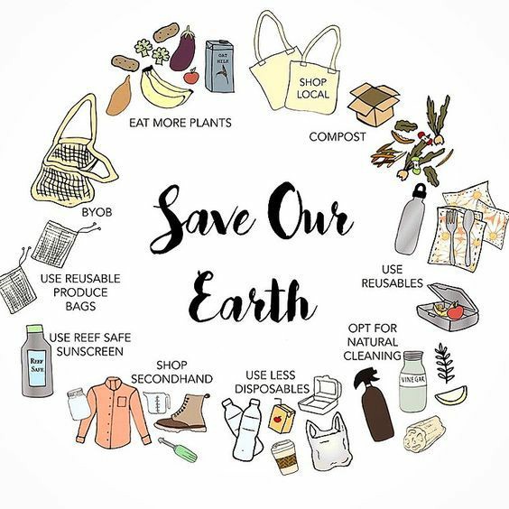 Plastic pollution free world is not a choice but a commitment to life - a commitment to the next generation.
We make so many things that don’t require the longevity that plastic has 
Its time for us to make a difference.
Let's take an initiative to save our planet🌍🌍