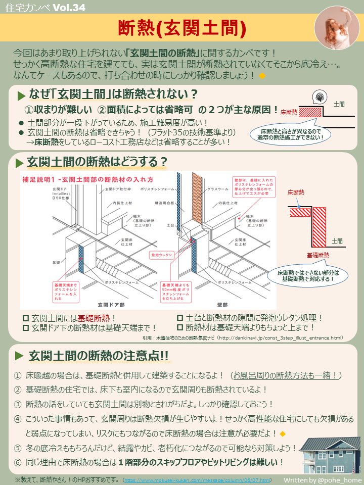 玄関土間