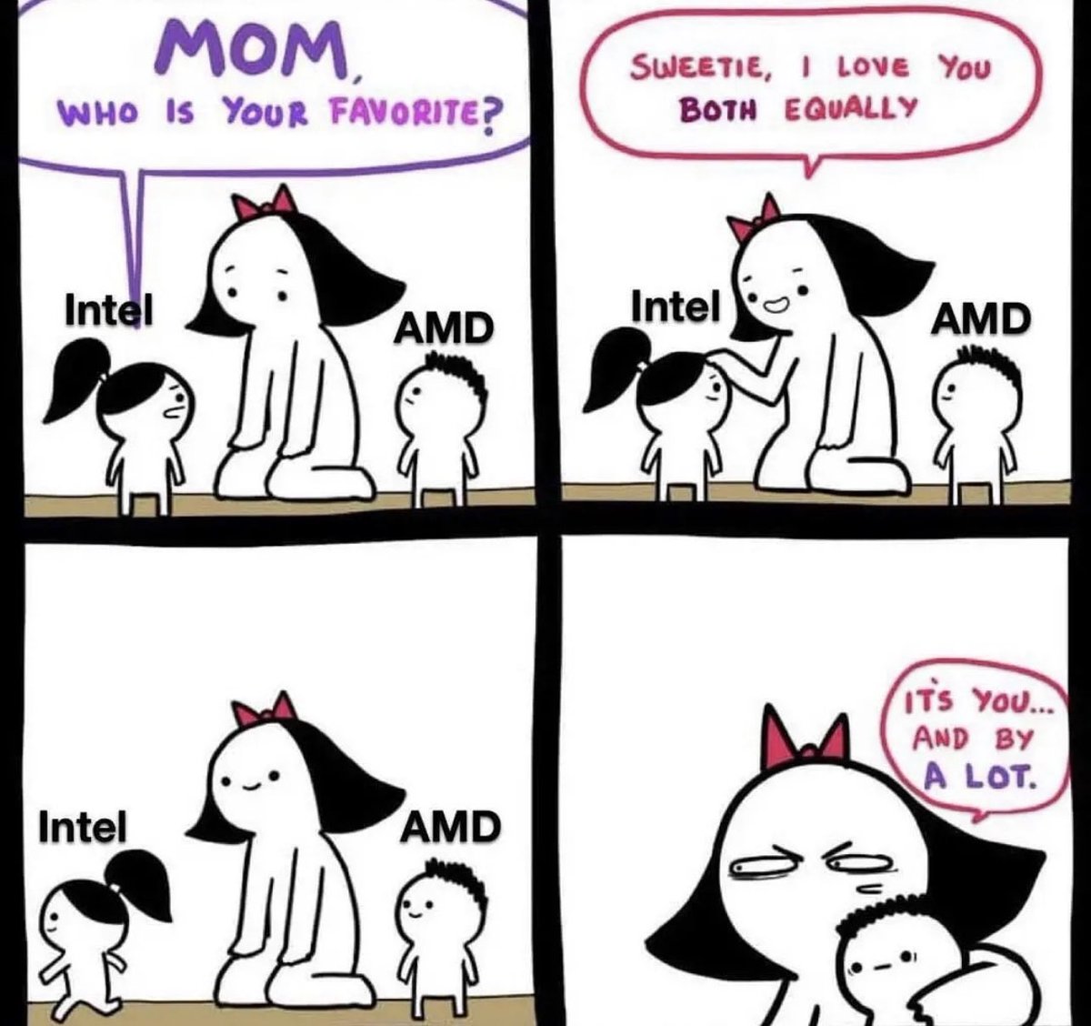 robeytech's tweet image. Lol, dang 😜