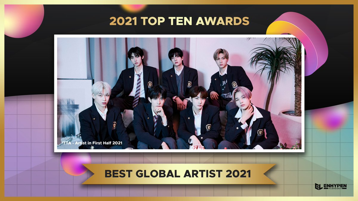 ENHYPEN UPDATES (@enhypenupdates) on Twitter photo ENHYPEN has won "Artist in First Half 2021 (Best Global Artist)" on Top Ten Awards! ๐ฅณ๐
They have garnered the most votes in TTA Votings history with 8,076,960 votes! ๐๐ฅ
ENHYPEN TTA GLOBAL ARTIST
#OurGlobalArtistsENHYPEN
#ENHYPEN_TTA2021 #ENHYPEN
<a href="/ENHYPEN_members/">ENHYPEN</a> <a href="/ENHYPEN/">ENHYPEN OFFICIAL</a> ENHYPEN has won "Artist in First Half 2021 (Best Global Artist)" on Top Ten Awards! ๐ฅณ๐
They have garnered the most votes in TTA Votings history with 8,076,960 votes! ๐๐ฅ
ENHYPEN TTA GLOBAL ARTIST
#OurGlobalArtistsENHYPEN
#ENHYPEN_TTA2021 #ENHYPEN
<a href="/ENHYPEN_members/">ENHYPEN</a> <a href="/ENHYPEN/">ENHYPEN OFFICIAL</a>