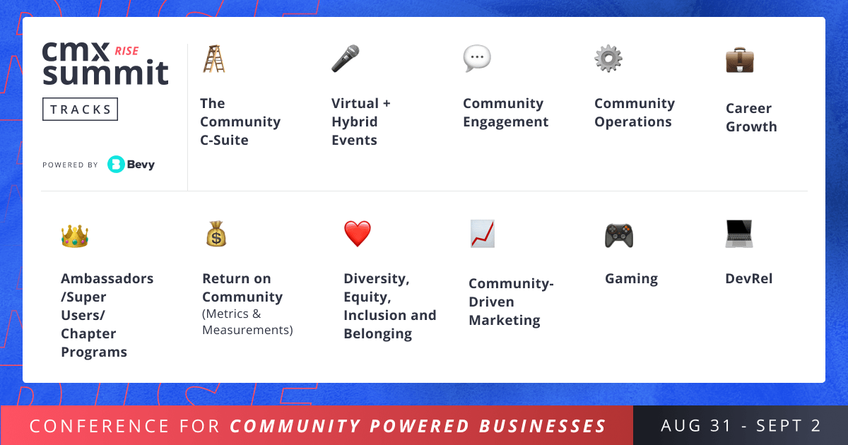 #CMXSummitRise 2021 🚀

To all community fans: The 3-day <a href="/CMX/">CMX</a> Summit 2021 starts today. The conference is all about community with an agenda full of community workshops and networking.

We would 💙 to see you there.

#glowingblue #CMX #community #summit #networking #workshops