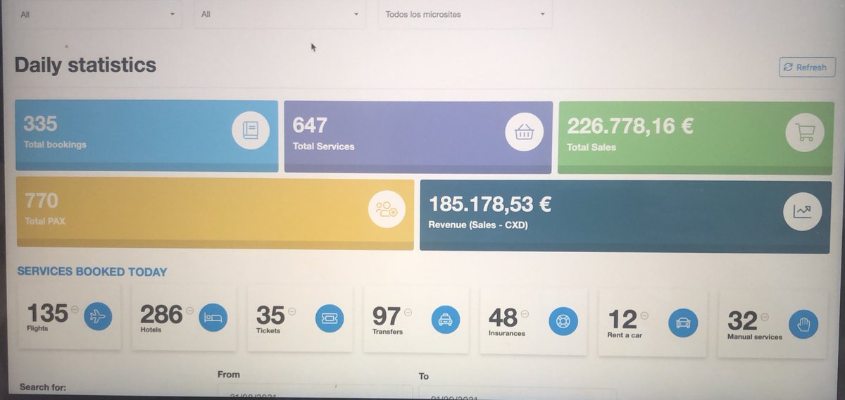 TravelC_online's tweet image. Our new Back  Office dash board was uploaded today! What a great new design and many more info in just one look. Improves never stop in Travel C ! #tech4future