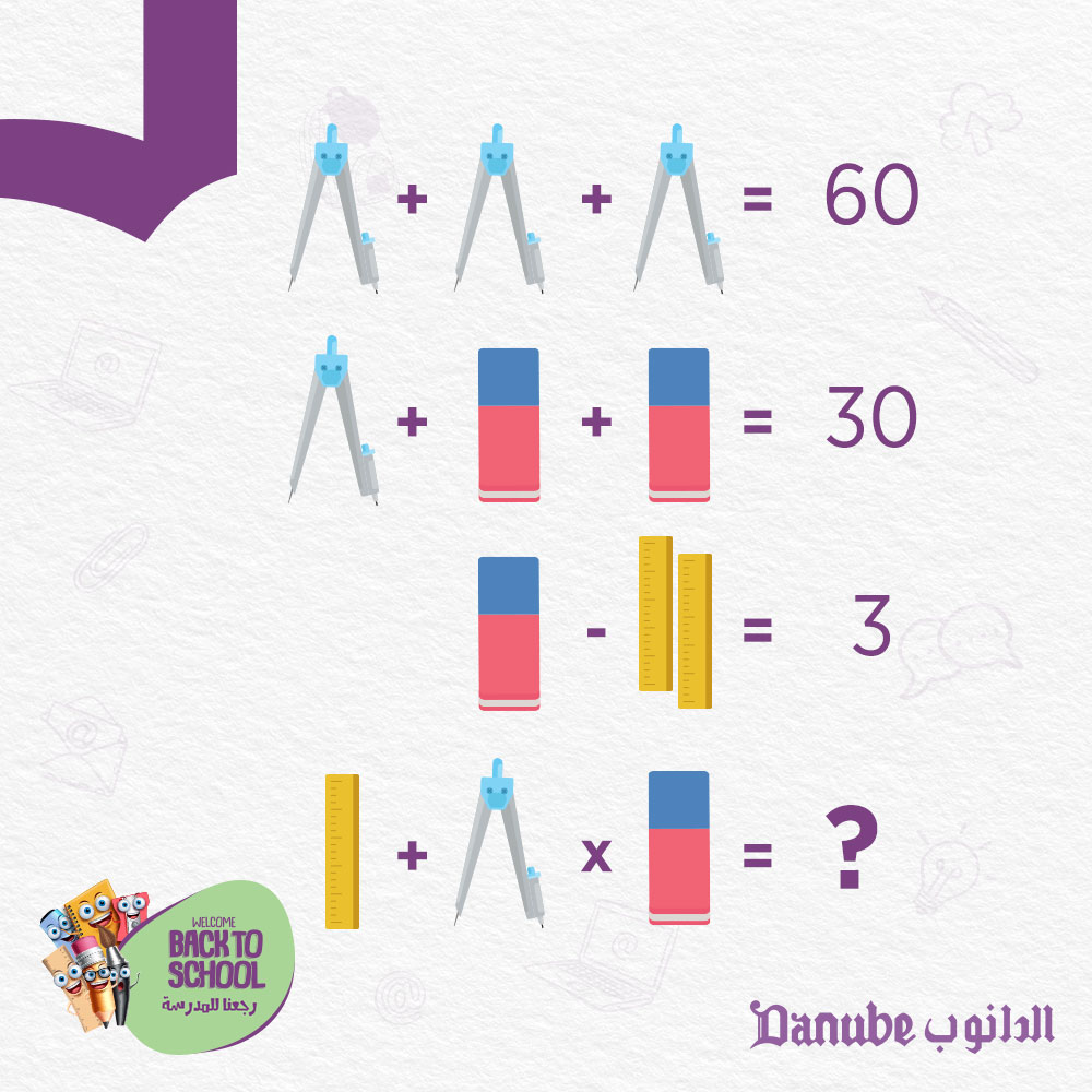 الـدانوب | Danube tweet media