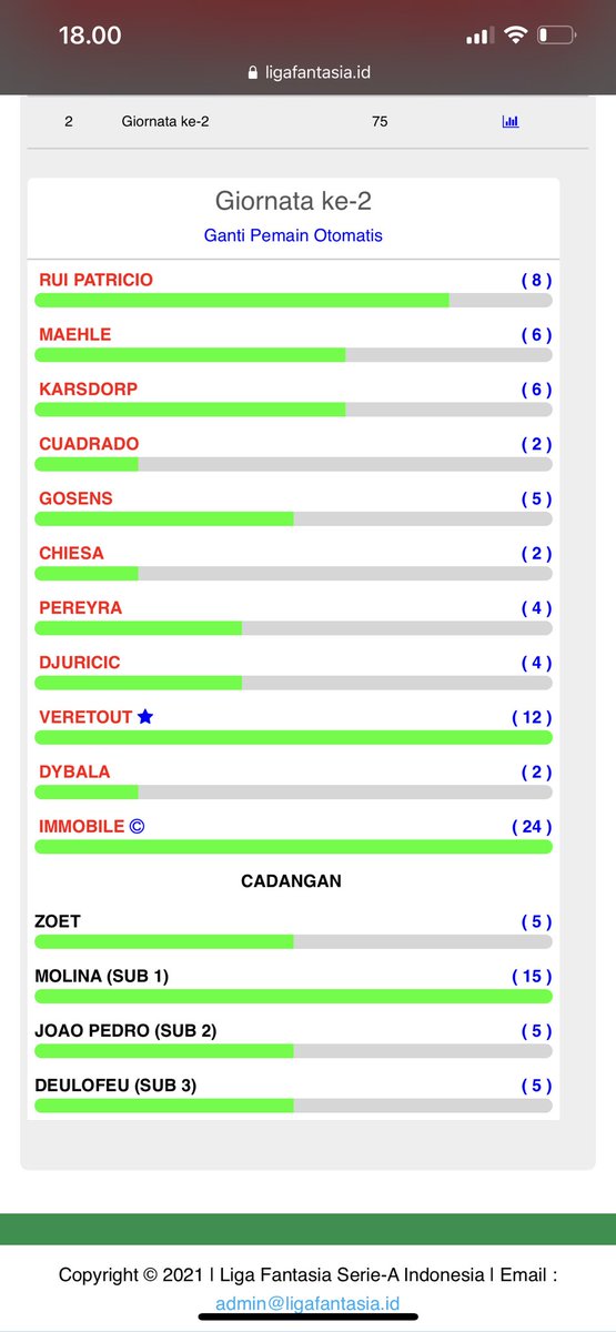 Don Badres Management (@donbadres) on Twitter photo 