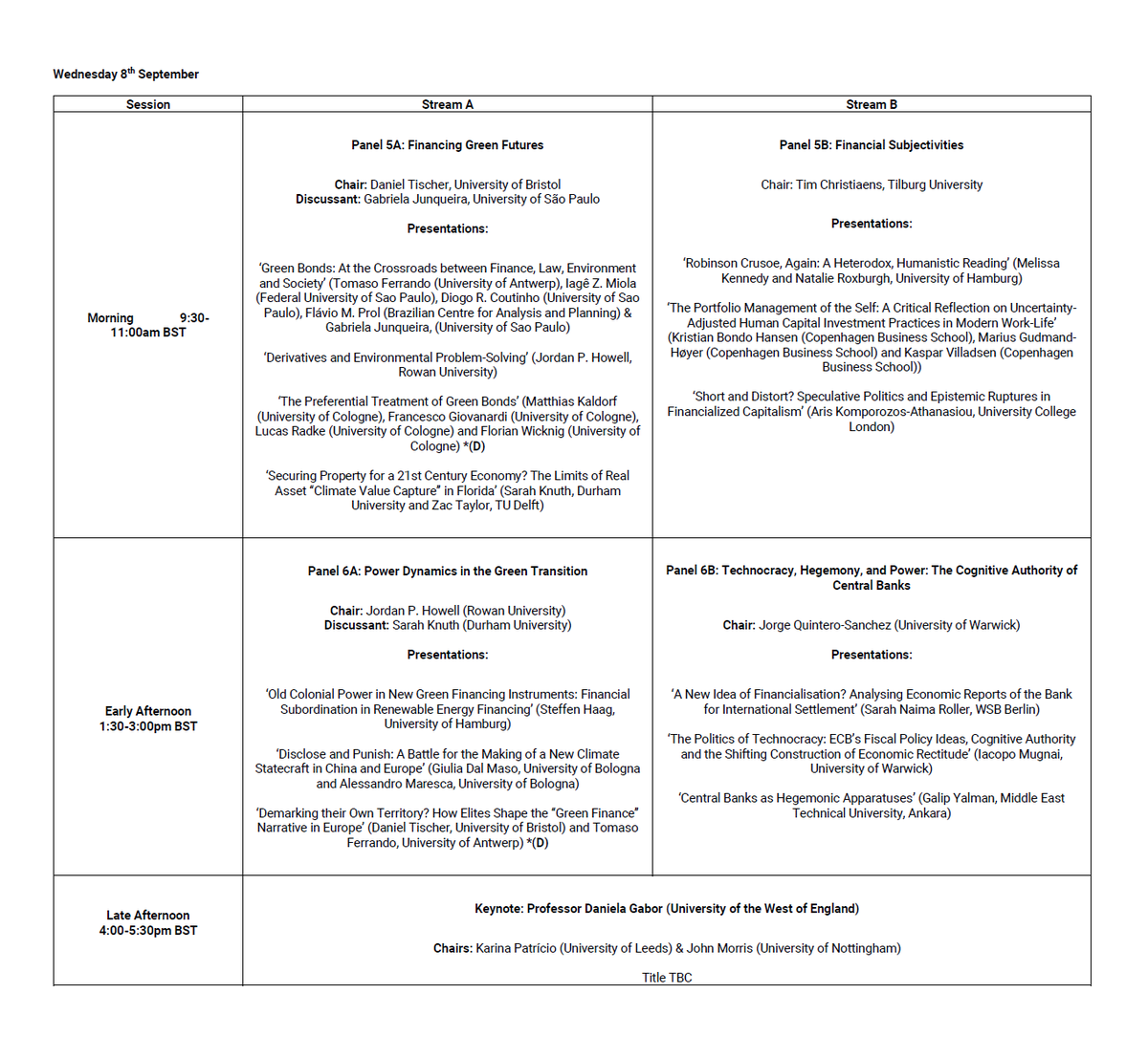 StudiesFinance's tweet photo. We are delighted to announce that the final programme of our 13th editionn is ready! This is our largest and most diverse conference ever, covering a wide range of topics, disciplines, and participants across the world.
To register for the event, visit https://t.co/ax2bOVdw7a. https://t.co/LQIFwMBl7u