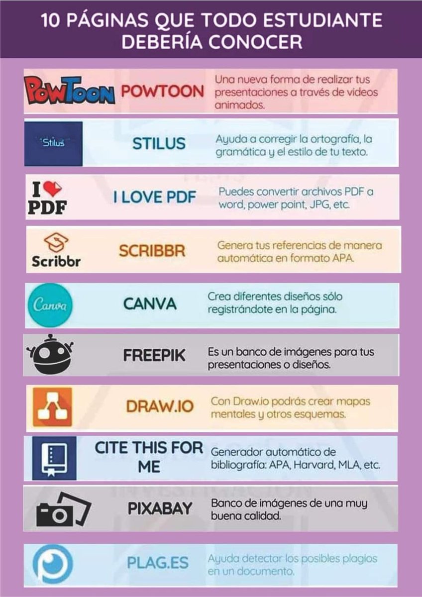 cuaedunam's tweet photo. ¡Haz que tus trabajos sean diferentes en este regreso a clases! 📚📝

Compartimos 10 páginas que debes conocer y que te ayudarán en tu vida académica. 
¿Las has utilizado? ¿Cuál te ha ayudado más con tus tareas? 😀

🔹🔹🔸🔹🔹🔸🔹🔹
Imagen tomada de Pinterest. https://t.co/5Jt3WnnJ64