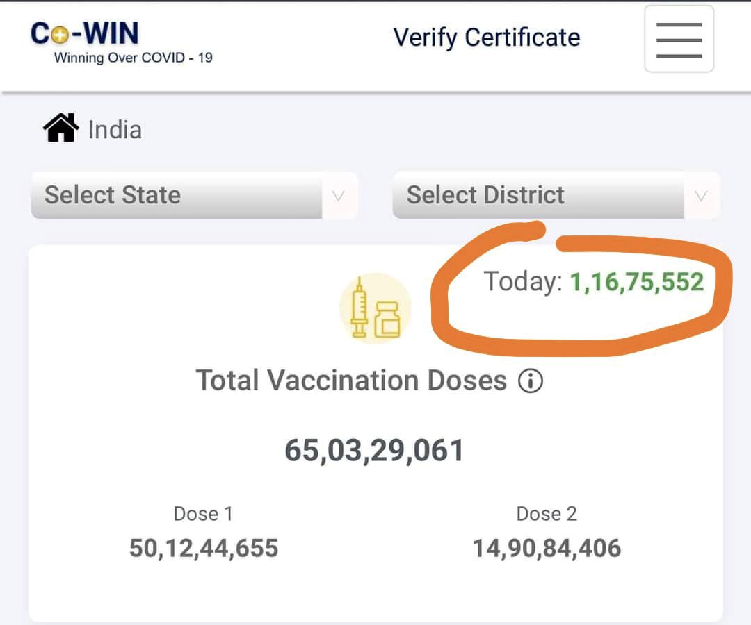 BJYM's tweet photo. फिर एक बार, 1 करोड़ के पार!

धन्यवाद मोदी जी 🙏

#SabkoVaccineMuftVaccine
@narendramodi @Tejasvi_Surya https://t.co/bZILs1oxYw
