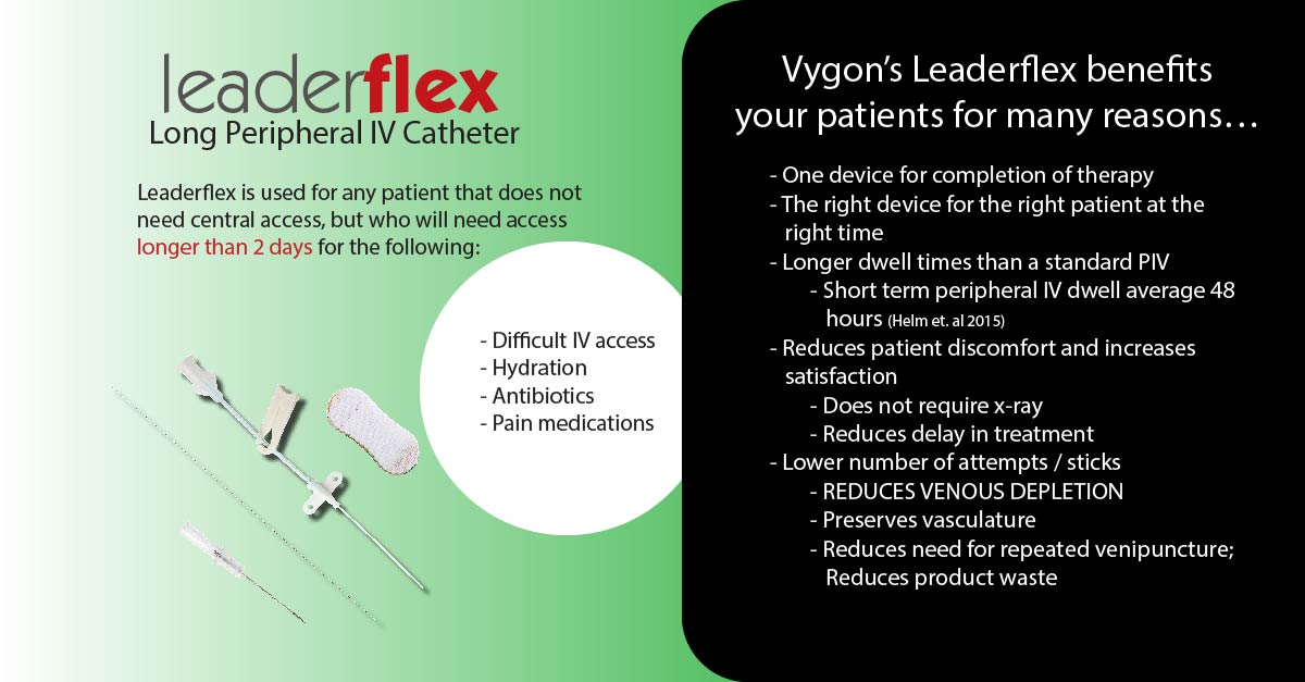 VygonUSA's tweet image. Patients First... ONE Device, ONE Single Stick = ONE Happy Patient
#Leaderflex #Vygon #medicaldevices #vascularaccess
