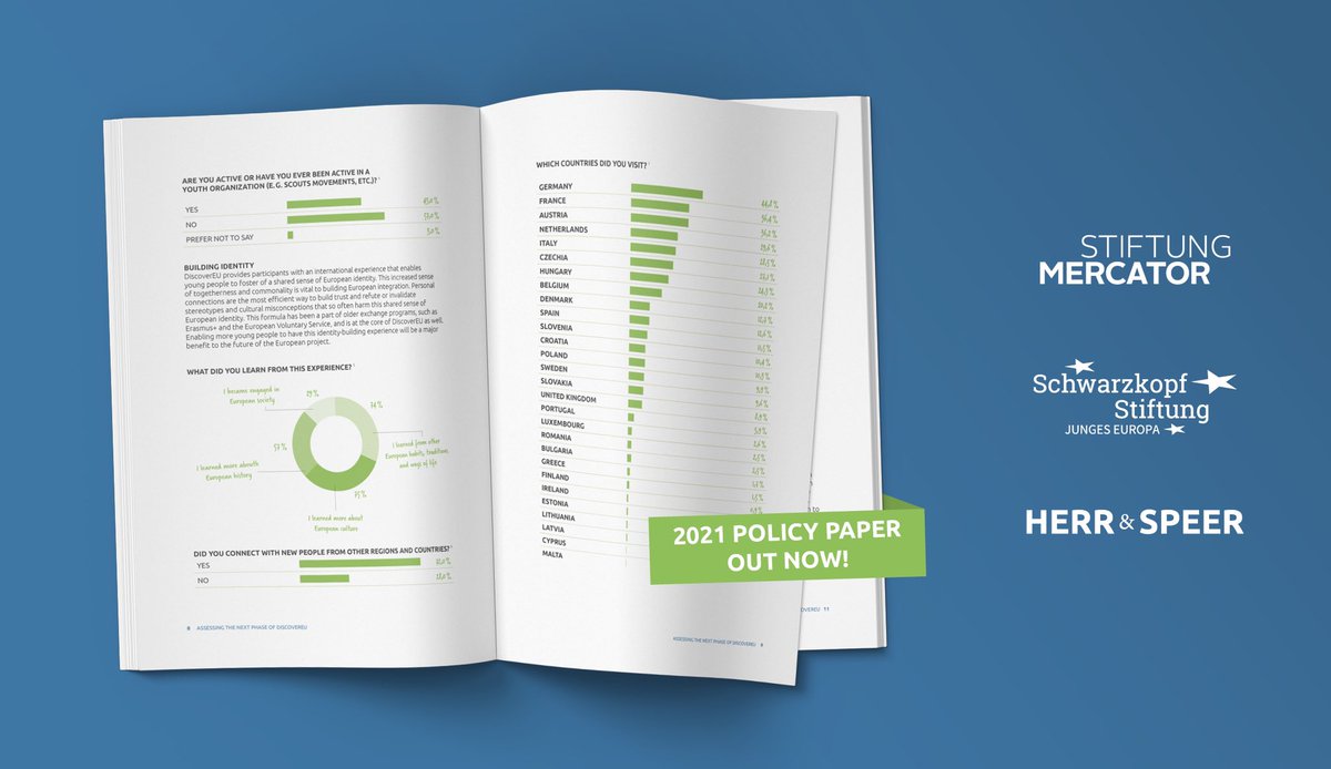 Proud to present the new #FreeInterrail policy paper.

In it: ideas and perspectives on how to sharpen the #DiscoverEU program <a href="/EuropeanYouthEU/">European Youth ❤️🇪🇺</a> / <a href="/EUErasmusPlus/">Erasmus+</a>. 
 
Download here: freeinterrail.eu/policy-paper-2…