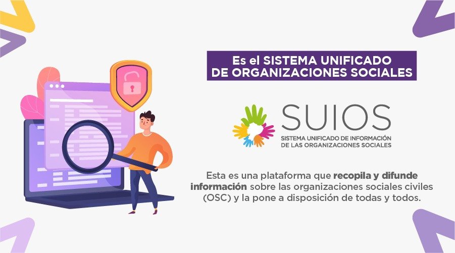 DDHH_Zona8's tweet photo. Te presentamos el Sistema Unificado de Organizaciones Sociales (#SUIOS).
Ingresa a: https://t.co/Fs7AYU5cAQ y conoce de qué se trata.
@BernardaOM.
#GobiernoDelEncuentro
#JuntosLoLogramos https://t.co/BuGfs9uIv1