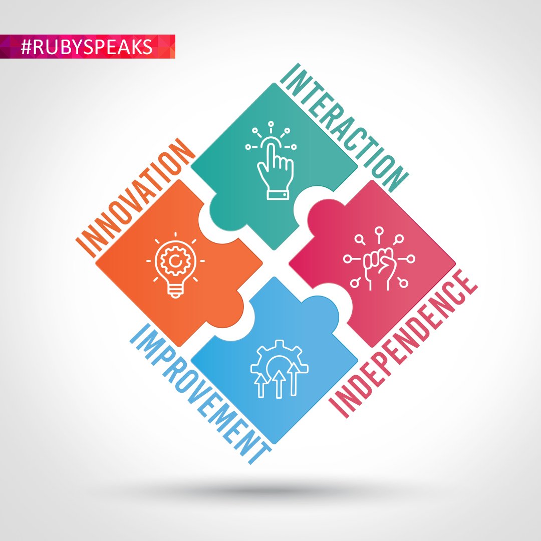 ruby_bakshi's tweet photo. ⭐Educators must use online tools
⭐This motivates students to engage in virtual classrooms
⭐Students can absorb the syllabus in a way best suited to them
⭐Visible improvement in student understanding and productivity

#onlinelearning #virtuallearning https://t.co/KAFQE9ZmaZ