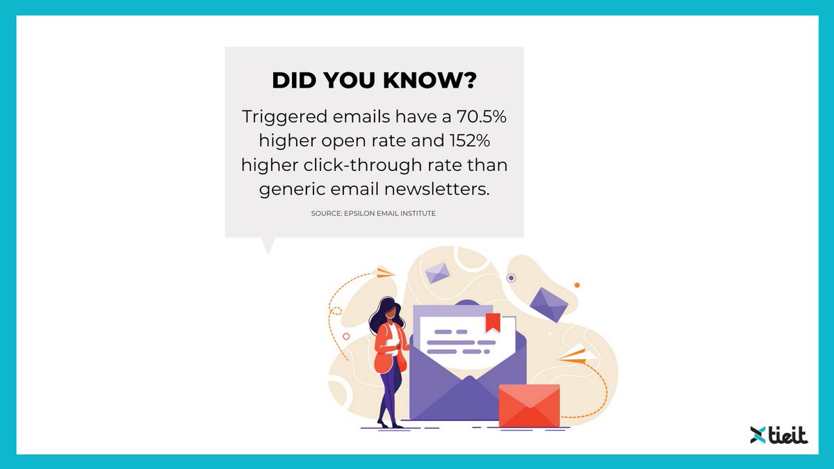 TIEIT_AI's tweet image. When you combine personalization with #emailmarketing #automation, you take email campaigns to new heights. Subscribers are more likely to open, click, and convert as a result of receiving messages that are tailored to their interests and values.

#Business