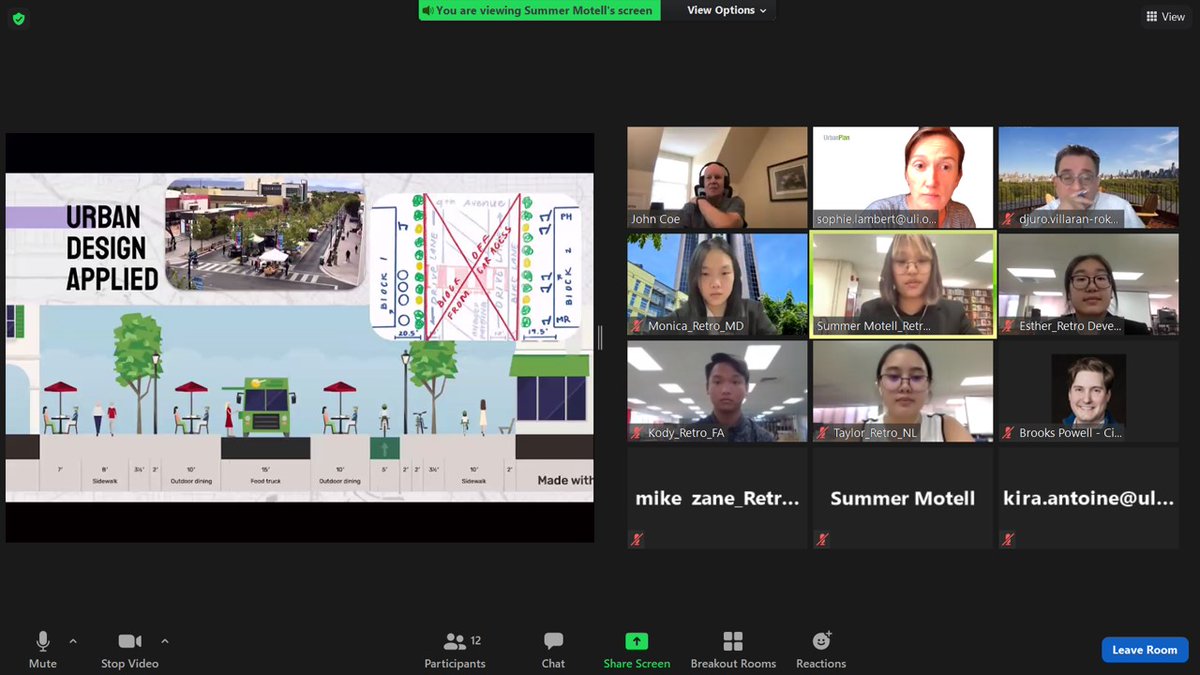 Urban Land Institute tweet media