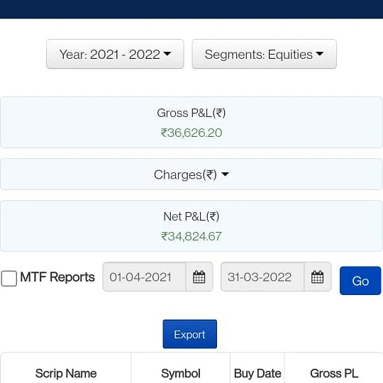 _Trade2win's tweet photo. Client diaries:
Before joining Trade2win 2020-2021= -33,580 loss
After joining Trade2win 2021-2022= +34824 profit
#tradingideas
#stockmarkettips #technicalanalysis #premiumclient #riskhaitohishqhai #trade2win #happyclient https://t.co/j0dv1wMw2m