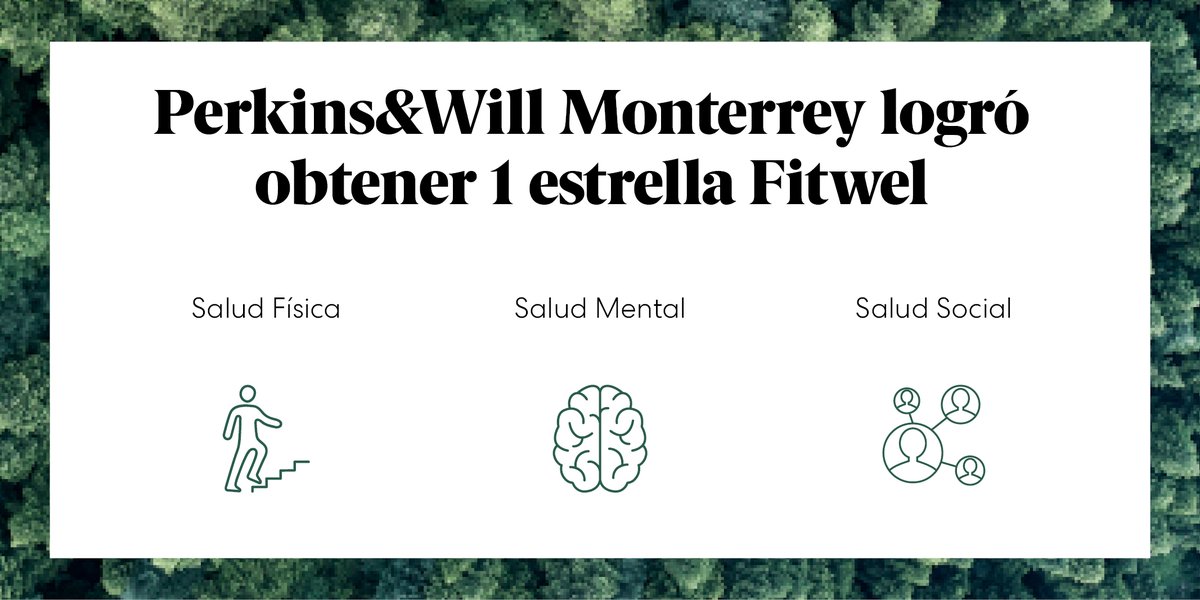 Perkinswill_MTY's tweet photo. @Perkinswill se complace en anunciar que nuestro estudio en Monterrey logró obtener 1 estrella @Fitwel por @active_design. Esto muestra que estamos promoviendo la salud y el bienestar de los ocupantes para respaldar la salud física, mental y social #BuildingHealthforAll. https://t.co/s0KaKtgSev