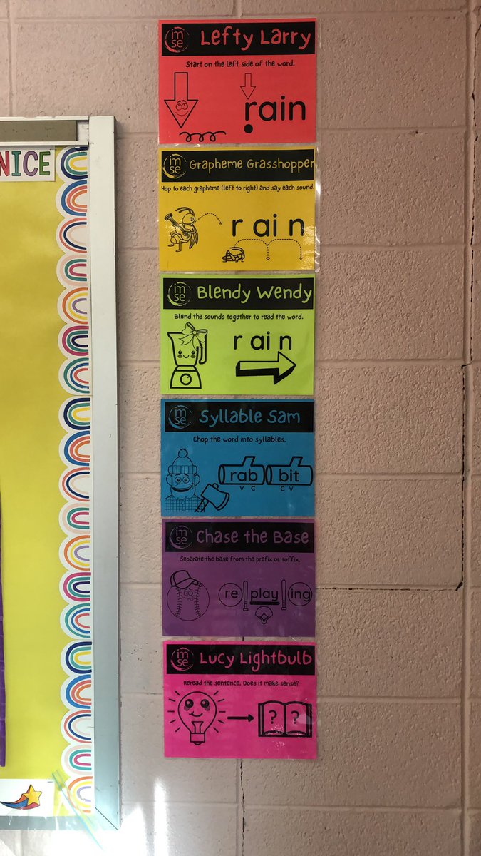 Alyssa Bonner (@alyssabonner13) on Twitter photo Good readers don’t guess! #scienceofreading <a href="/IMSEOG/">Institute for Multi-Sensory Education</a> @StevenMorrone Good readers don’t guess! #scienceofreading <a href="/IMSEOG/">Institute for Multi-Sensory Education</a> @StevenMorrone