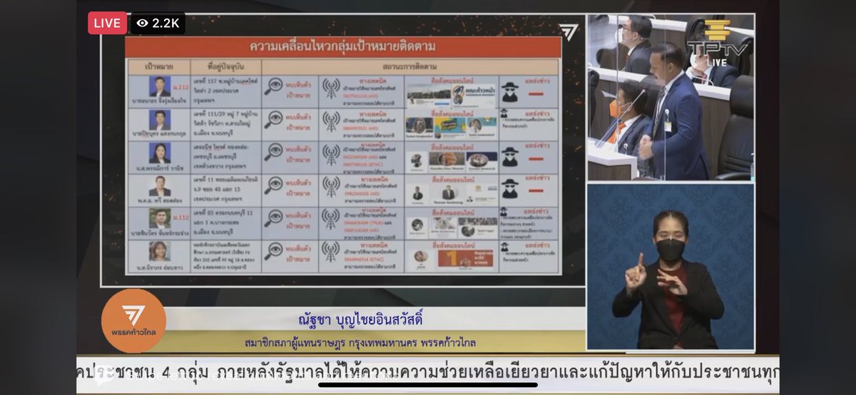 Panusaya S. #นิรโทษต้องรวม112 tweet media