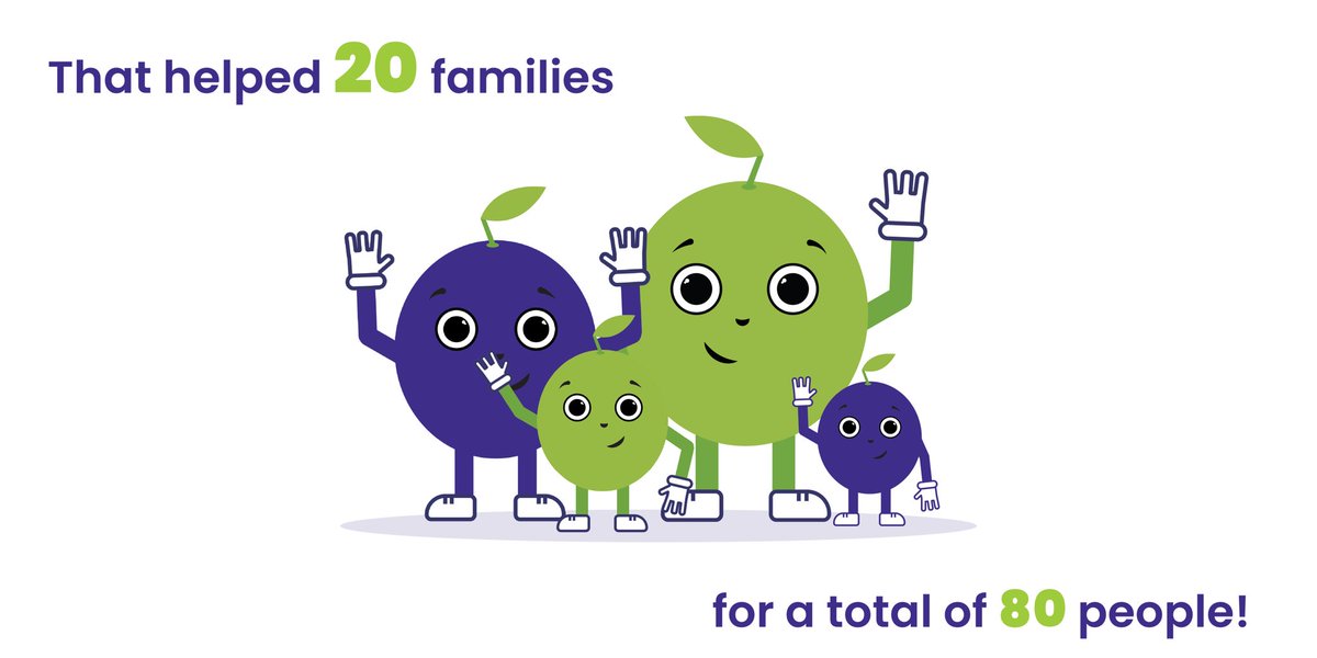 givinggrape's tweet photo. August was a great month for The Giving Grape and here’s why! 

We gave out 20 gift cards to 20 families helping 80 people for a grand total of $1800! 

Thank you to our amazing donors for making this possible! 🍇

#augustrecap #thankyoudonors #donationrecap #thegivinggrape https://t.co/xY0RK5gA7a