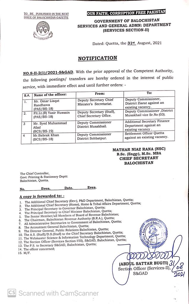 Omar liaqat Deputy commissioner Ziarat, Yasir Hussain Deputy commissioner Musakhail, Syed M afazal Additional secretary Finance and Babarak Khan posted as settlement Officer Quetta 
<a href="/DcMusakhel/">Deputy Commissioner Musakhel</a> <a href="/FinanceGob/">Finance Department GoB</a> <a href="/DCZIARAT/">DEPUTY COMMISSIONER ZIARAT</a>
