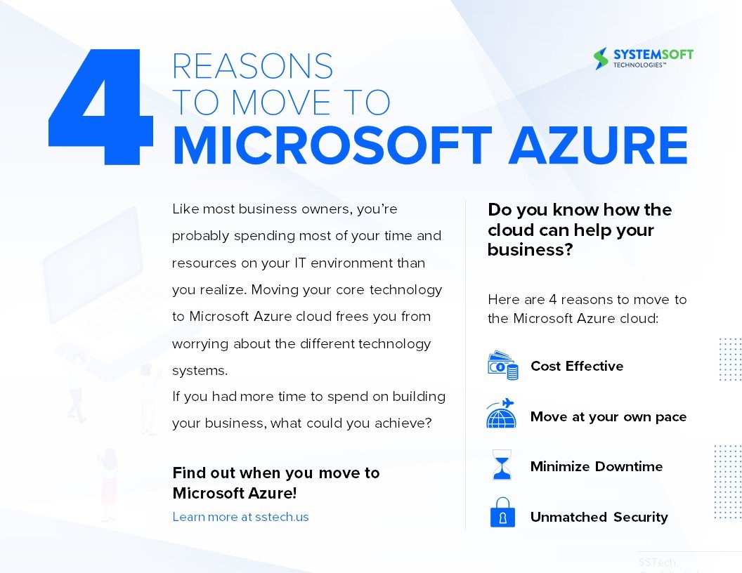 SystemSoft_Tech's tweet image. Do you want to spend less time managing servers and more time thinking about your business? Unlock #MicrosoftAzure, to realize the full benefits of your #cloud investment.

Learn more: bit.ly/2Wh6xOd

#cloudazure #hybridcloud #technology #systemsofttechnologies