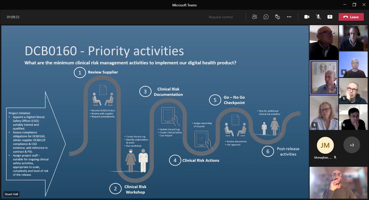 Chris Grant-Pantrey (@chrispantrey) on Twitter photo Doing Digital Clinical Safety Training today. Certainly a lot to learn and to reflect on application in <a href="/NHSGGCeHealth/">NHSGGC eHealth</a>. Thanks to @LtdEthos #dnmahp Doing Digital Clinical Safety Training today. Certainly a lot to learn and to reflect on application in <a href="/NHSGGCeHealth/">NHSGGC eHealth</a>. Thanks to @LtdEthos #dnmahp