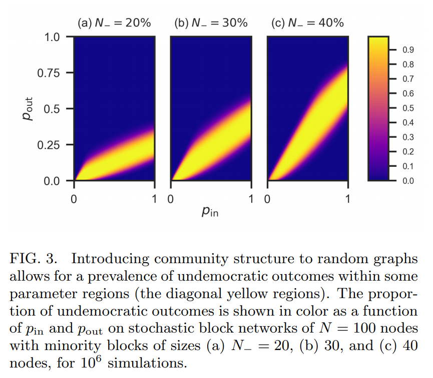 Kath Landgren tweet media