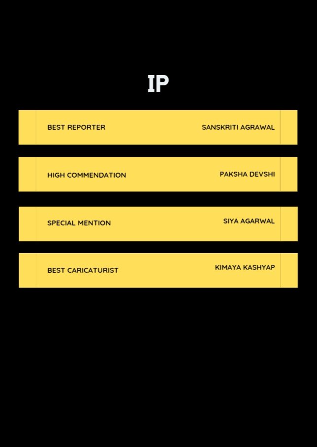 📢 RESULTS 

INTERNATIONAL PRESS
•
•
<a href="/ashokkp/">Ashok Pandey</a> <a href="/y_sanjay/">Sanjay Yadav</a> <a href="/pntduggal/">PUNEET DUGGAL</a> <a href="/kandhari_ekta/">Ekta  Kandhari</a> <a href="/RashmiJ99932149/">Rashmi Joshi</a> <a href="/DikshitaSingh05/">Dikshita Singh</a> <a href="/kusha894/">Kusha Grover</a> #results #AhlconIntlMUN #ahlcon
