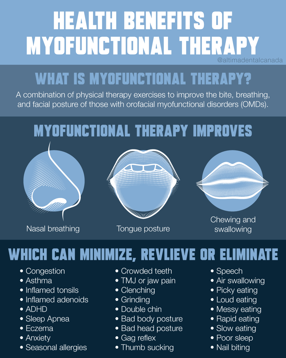 AltimaDental's tweet photo. Have you ever heard about #Myofunctional therapy? 🤔 It could be what you need!
Learn more about this #PhysicalTherapy below, and visit https://t.co/AFhC07lof7 to request an appointment today. #CareBeyondYourSmile https://t.co/rF9HKB0sjZ