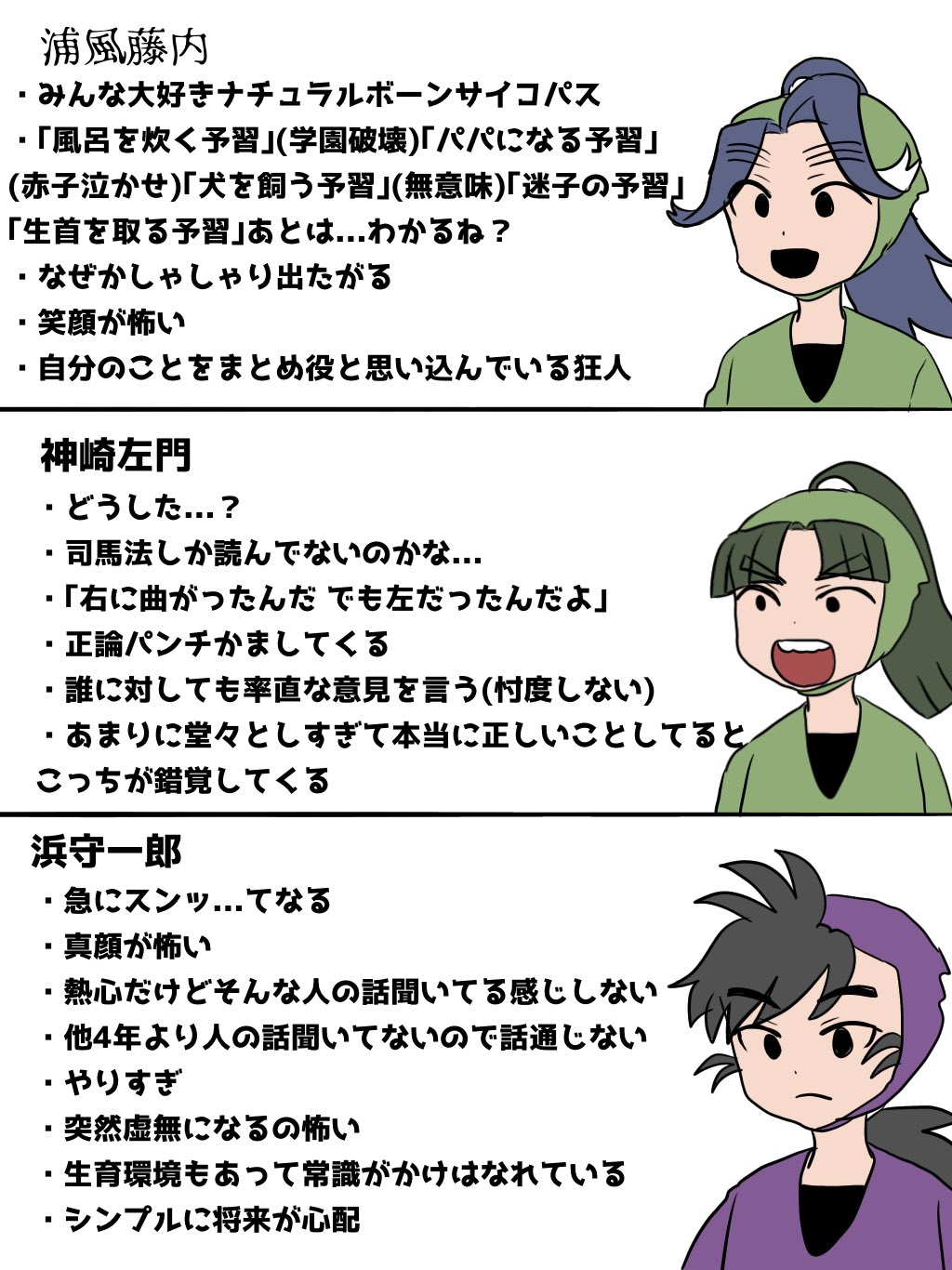 多田 落乱初心者のための下級生ヤバ生徒分類一覧 T Co Pvxbmfbagb Twitter