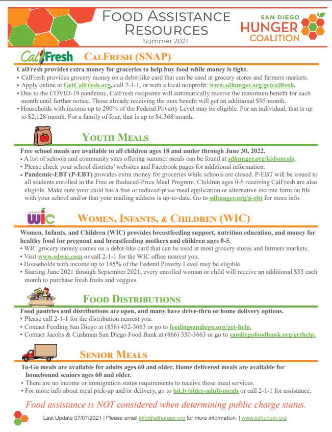SanDiegoCOE's tweet photo. If you (or someone you know) don't know where your next meal is coming from, there is assistance available throughout the county. Find resources for families and individuals flyers in a dozen languages from @SDHungerCo  at https://t.co/JGKehQ5Y6r. https://t.co/16haLoPsoN