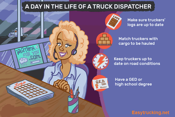 trucking_easy's tweet image. #dispatcherproblems #dispatchers #dispatcherlife #dispatchera #dispatcheratwork #adispatcherslife #adispatcherthing #adispatcherdoesnttake #dispatcherbyday #dispatchercalls #dispatcherdays #dispatchere