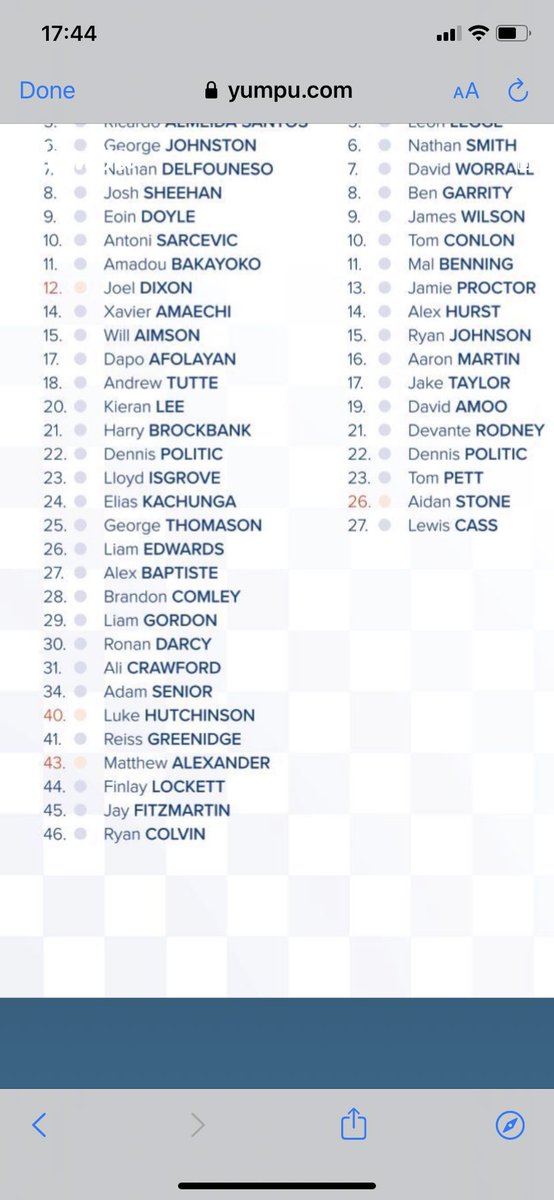 How often do you see the same player in both teams squads👀👀