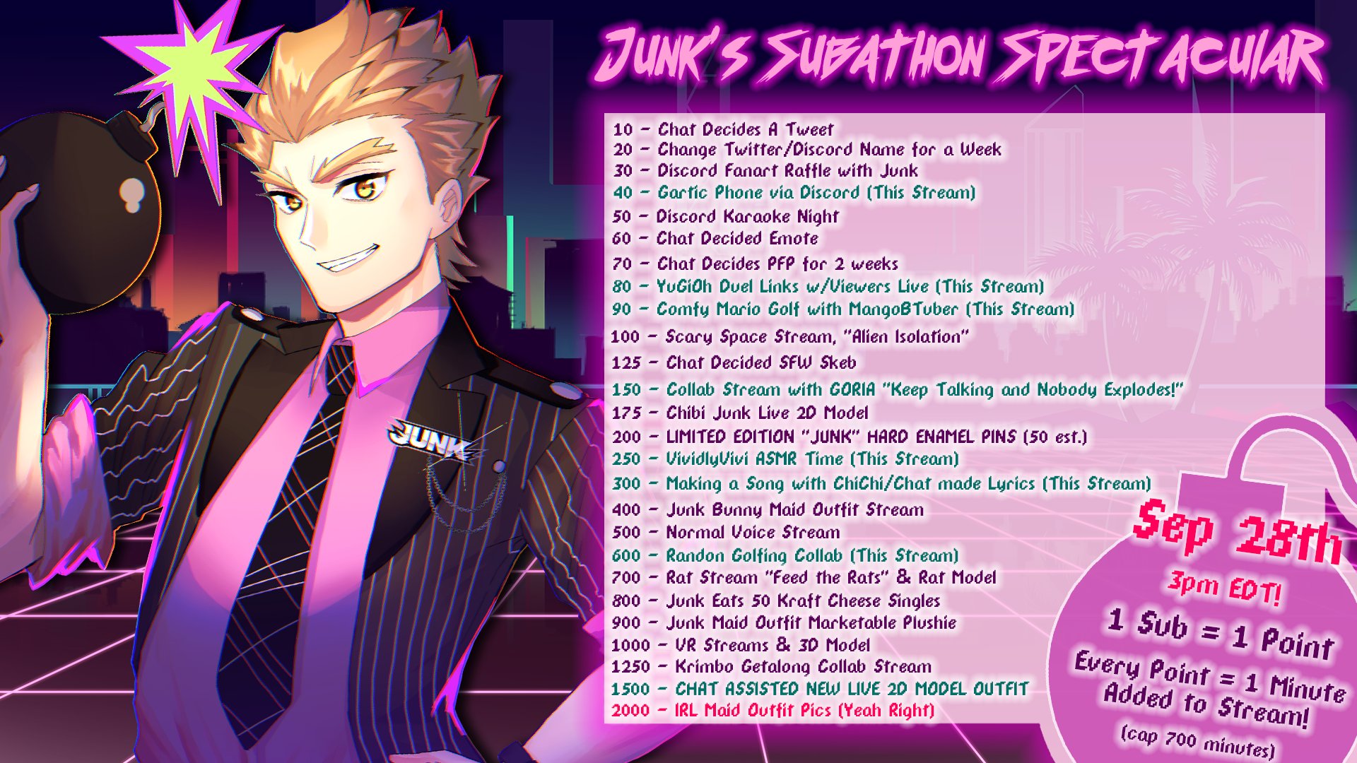Junk Vtuber Sat 28th 3pm Pdt Super Spectacular Subathon Goals Completed Hoping To See You All Then T Co Ug59exm9ym Twitter
