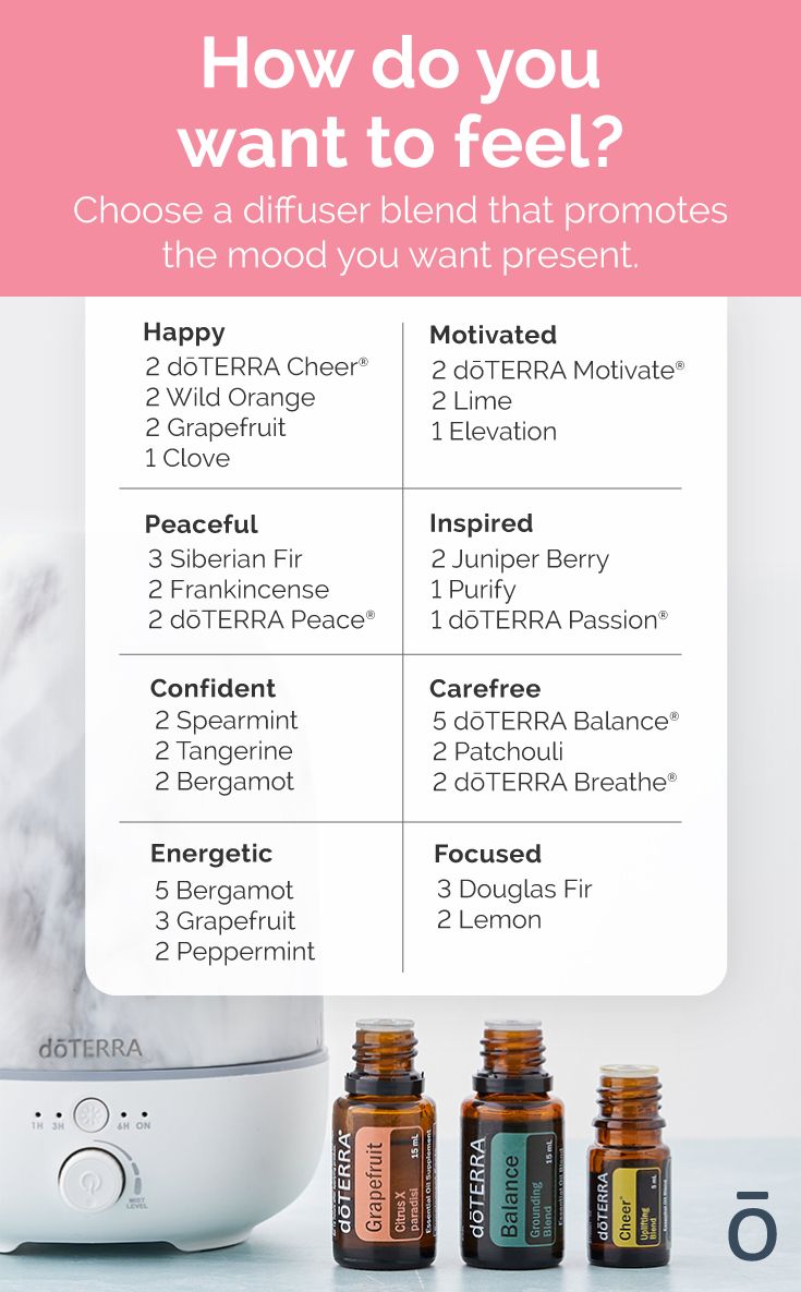 doterra's tweet photo. What diffuser blend are you in need of today?  😎🙂

https://t.co/AMv1nH7vR9
 
#diffuserblend #doTERRA https://t.co/yekLyGnRmv