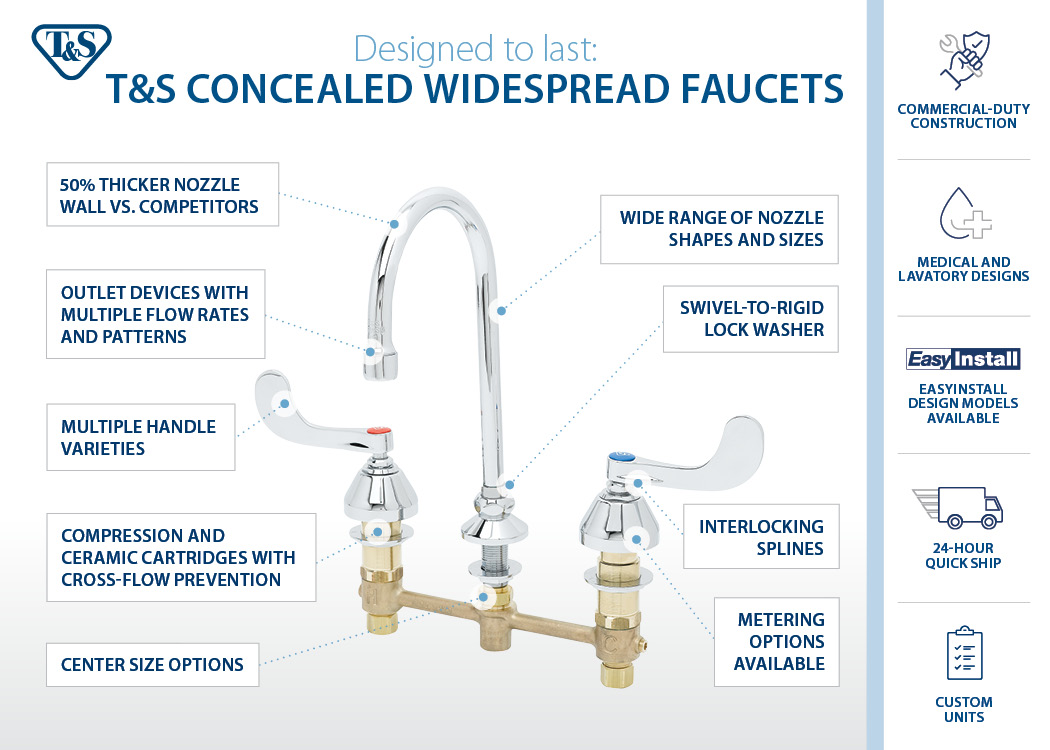T&amp;S faucets are designed to last and are built with your needs in mind. Check out the wide range of options and benefits of our T&amp;S concealed widespread faucets. #TSBuilt 

bit.ly/3g1PO7V