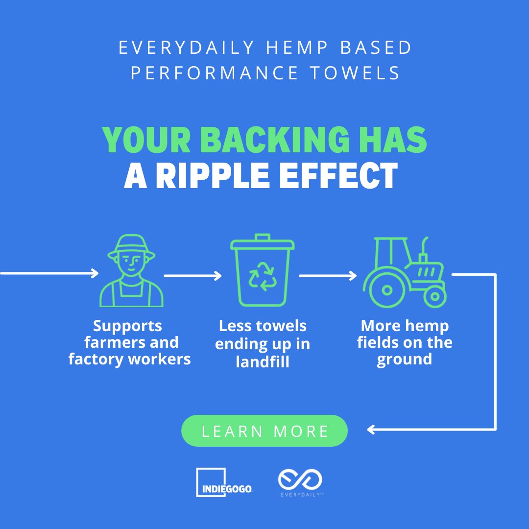 BeEveryDaily's tweet image. "Every time you choose Everydaily, you’re not just choosing an amazing towel, but you’re choosing a better future for our planet. 

Back us now: indiegogo.com/projects/every…"