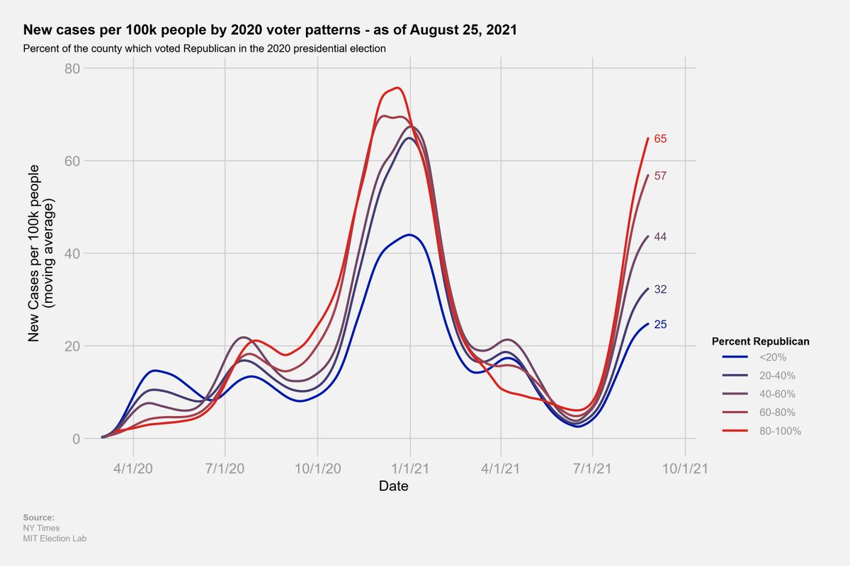 Porter Glendinning tweet media