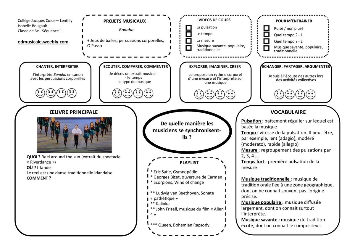 EdMusicale1's tweet photo. Voici ma nouvelle forme de plan de travail. Je sens qu'elle va faire des petits ... https://t.co/tMptIG8QFV