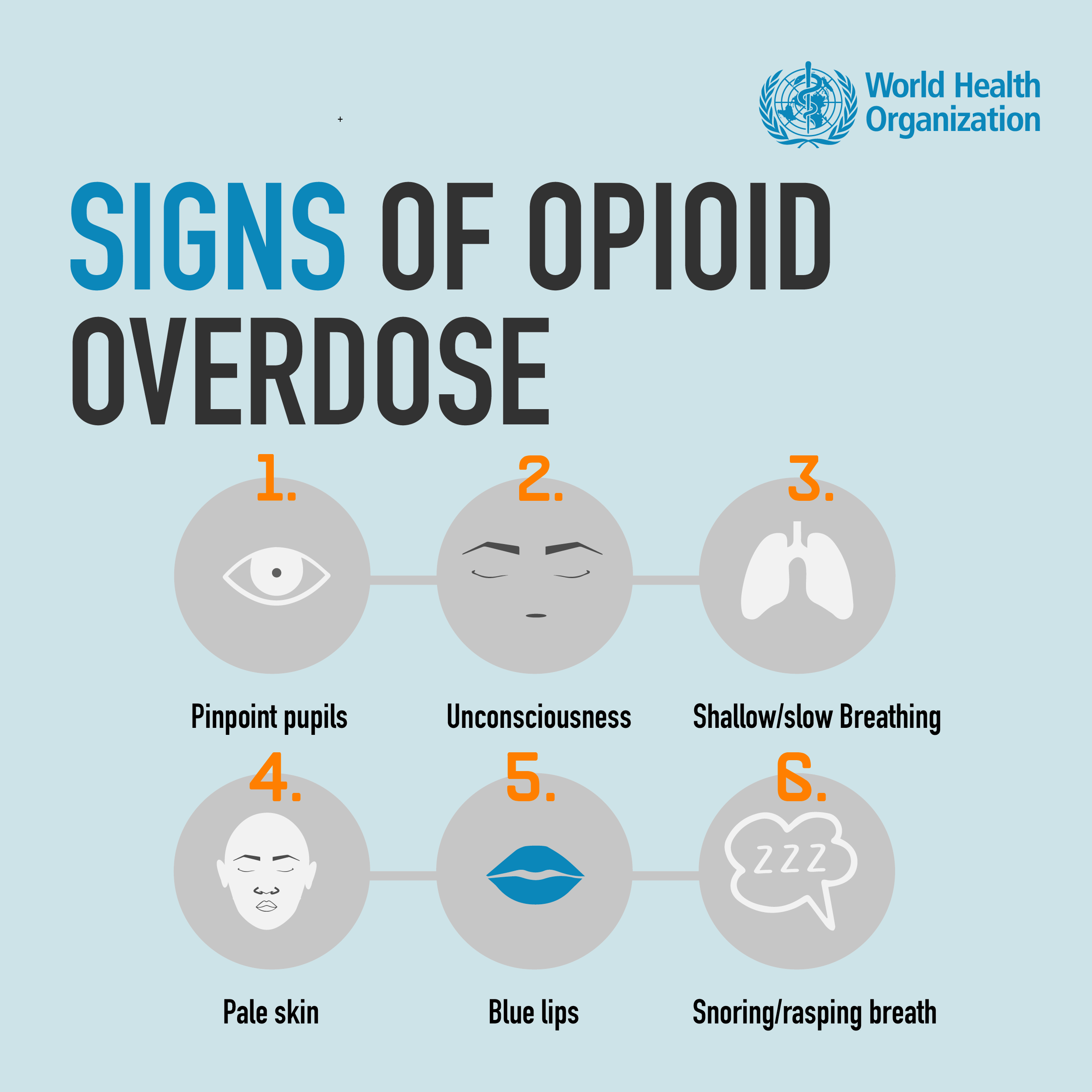 What is Opiate Intoxication? Addiction Advice Online