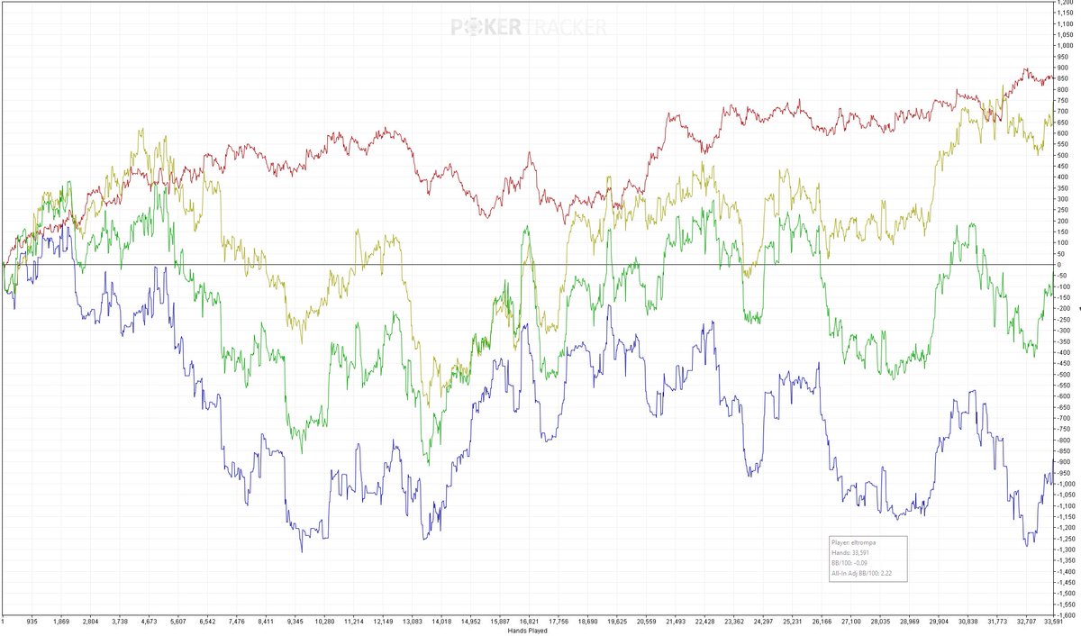 DescartesPoker tweet media